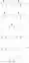 Fig. 192 - ESTER ACC INHIBITORS AND USES THEREOF