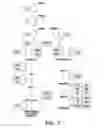 Fig. 12 - Compositions and methods for treating cancer with aberrant lipogenic signaling