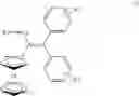 Fig. 07 - Metallocene derivatives with anticancer activity
