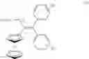 Fig. 17 - Metallocene derivatives with anticancer activity