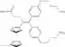 Fig. 26 - Metallocene derivatives with anticancer activity