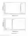 Fig. 05 - Methods for the preparation of a polyalkoxylated nucleic acid molecule