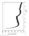 Fig. 02 - Transition metal molybdotungsten oxy-hydroxide