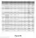 Fig. 07 - ANTIBODY PURIFICATION VIA AFFINITY CHROMATOGRAPHY