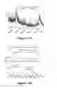 Fig. 16 - ANTIBODY PURIFICATION VIA AFFINITY CHROMATOGRAPHY