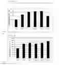 Fig. 02 - Peptides for promoting angiogenesis and use thereof