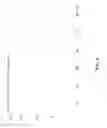 Fig. 06 - Method for enhancing immunogenicity of epitope peptide of HPV antigen, virus-like particle, and method for preparing HPV vaccine