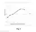 Fig. 06 - Polypeptides having cellulolytic enhancing activity and polynucleotides encoding same
