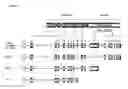 Fig. 03 - Chimeric inhibitor molecules of complement activation