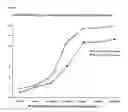 Fig. 09 - Chimeric inhibitor molecules of complement activation