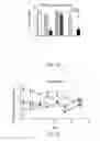 Fig. 09 - Methods of treating metabolic disorders with dual function fibroblast growth factor 21 proteins