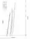 Fig. 04 - Albumin-purification method comprising a nanofiltration step, solution, and composition for therapeutic use containing the same