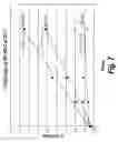 Fig. 08 - Fibronectin based scaffold proteins having improved stability