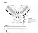 Fig. 02 - Immunoglobulins and variants directed against pathogenic microbes