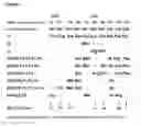 Fig. 08 - Immunoglobulins and variants directed against pathogenic microbes
