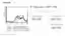 Fig. 40 - Immunoglobulins and variants directed against pathogenic microbes