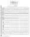 Fig. 19 - P2X4 antibodies and uses thereof