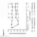 Fig. 37 - P2X4 antibodies and uses thereof