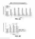Fig. 03 - Method of treating retinopathy with an anti-LRP5 antibody