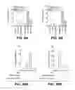 Fig. 12 - Method of treating retinopathy with an anti-LRP5 antibody