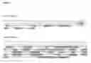 Fig. 07 - Aldehyde-tagged immunoglobulin polypeptides and methods of use thereof