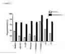 Fig. 04 - CD89 ACTIVATION IN THERAPY