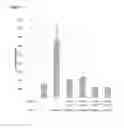 Fig. 05 - Fully human antibodies that bind to vascular endothelial growth factor receptor 2 (VEGFR2)