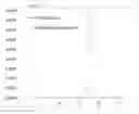Fig. 08 - Fully human antibodies that bind to vascular endothelial growth factor receptor 2 (VEGFR2)
