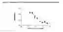 Fig. 13 - Fully human antibodies that bind to vascular endothelial growth factor receptor 2 (VEGFR2)