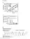 Fig. 09 - Humanized antibodies against CD269 (BCMA)
