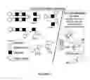 Fig. 02 - Chimeric antigen receptors recognizing cancer-specific TN glycopeptide variants