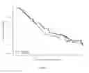 Fig. 09 - PROTEIN BIOMARKER AND USES THEREOF