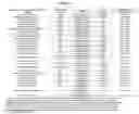 Fig. 02 - NOVEL IMMUNOGLOBULIN VARIANTS