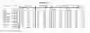 Fig. 102 - NOVEL IMMUNOGLOBULIN VARIANTS