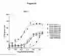 Fig. 124 - NOVEL IMMUNOGLOBULIN VARIANTS