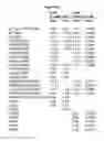 Fig. 125 - NOVEL IMMUNOGLOBULIN VARIANTS