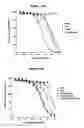 Fig. 200 - NOVEL IMMUNOGLOBULIN VARIANTS