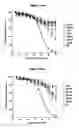 Fig. 203 - NOVEL IMMUNOGLOBULIN VARIANTS