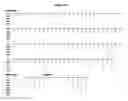 Fig. 56 - NOVEL IMMUNOGLOBULIN VARIANTS