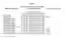 Fig. 71 - NOVEL IMMUNOGLOBULIN VARIANTS