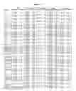 Fig. 82 - NOVEL IMMUNOGLOBULIN VARIANTS