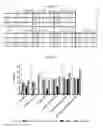 Fig. 97 - NOVEL IMMUNOGLOBULIN VARIANTS