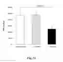 Fig. 27 - Methods for treating conditions associated with MASP-2 dependent complement activation