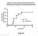 Fig. 52 - Methods for treating conditions associated with MASP-2 dependent complement activation