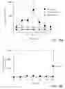 Fig. 22 - Methods for Treating Conditions Associated with MASP-2 Dependent Complement Activation
