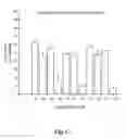 Fig. 18 - Methods for Treating Conditions Associated with MASP-2 Dependent Complement Activation