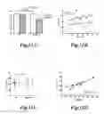 Fig. 44 - Methods for Treating Conditions Associated with MASP-2 Dependent Complement Activation