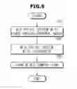 Fig. 10 - Polyurethane foam, refrigerator including the same, and method of manufacturing polyurethane foam