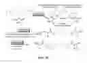 Fig. 04 - Method of preparing well-defined polypeptides via ROP