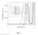 Fig. 05 - Method of preparing well-defined polypeptides via ROP